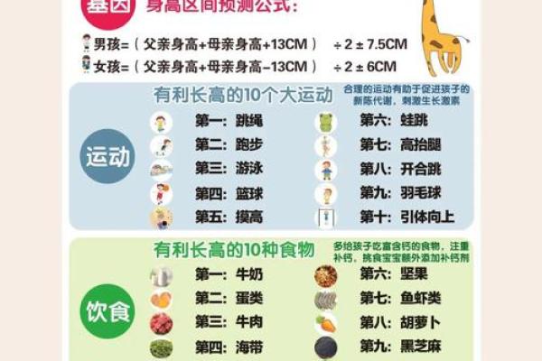 如何选择适合木命和水命家庭的宝宝命理,助力孩子健康成长! 如何选择适合木命和水命家庭的宝宝命理,助力孩子健康成长!