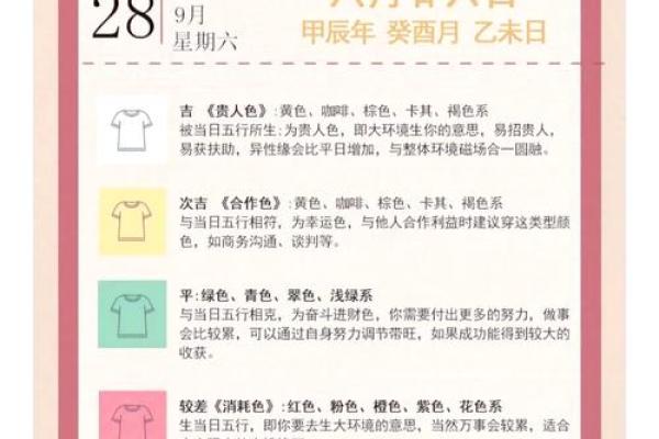 属猴人的命运:探讨2023年9月28日的出生命理特征与运势 属猴人的命运:探讨2023年9月28日的出生命理特征与运势