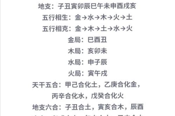 解密生土五行命理：探寻你的命运与运势之道
