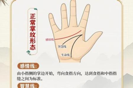 根据长得怎么样就是什么命格，外貌与命运的微妙关系