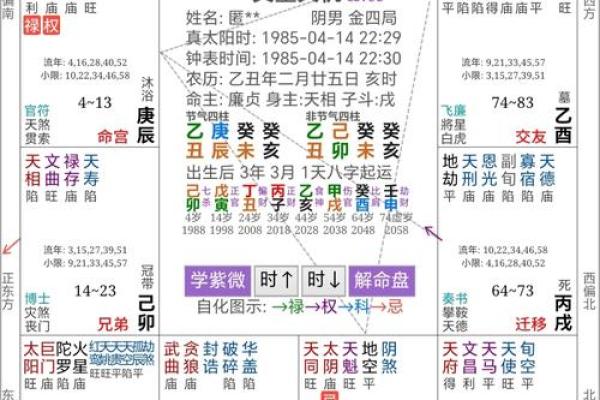 揭秘女命二两四钱的命运特点与人生轨迹 揭秘女命二两四钱的命运特点与人生轨迹