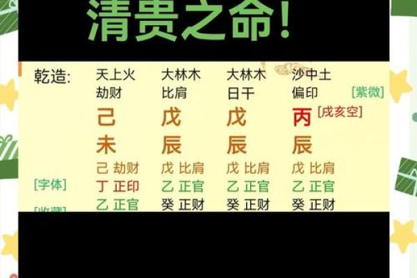 命理之美:甲木与戊土的奇妙对话与共生 命理之美:甲木与戊土的奇妙对话与共生