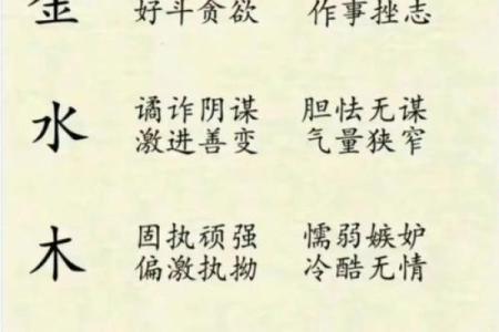 揭秘五行命理：如何通过五行了解女性的命运与个性