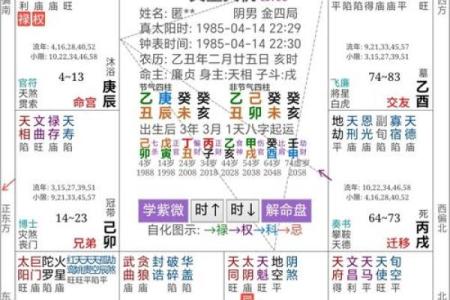 揭秘女命二两四钱的命运特点与人生轨迹