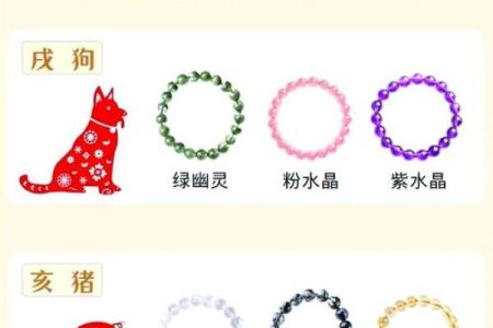 属马火命的幸运数字与生活智慧指南