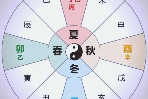 如何提升桃花运:解析八字命格的奥秘与技巧 如何提升桃花运:解析八字命格的奥秘与技巧