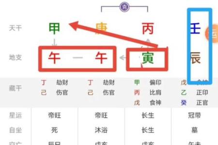 年柱官印劫女命解读：命运中的密码与人生的抉择