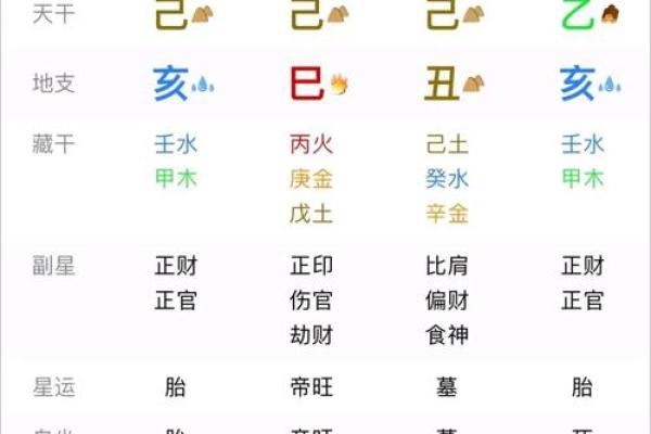 揭秘命运之谜：如何通过生辰八字了解自己的命格