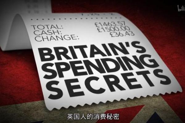 从强格看富命：揭示命运与成功的秘密