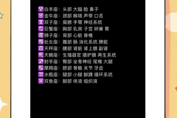 揭示命星的位置:解读命理与身体的神秘联系 揭示命星的位置:解读命理与身体的神秘联系