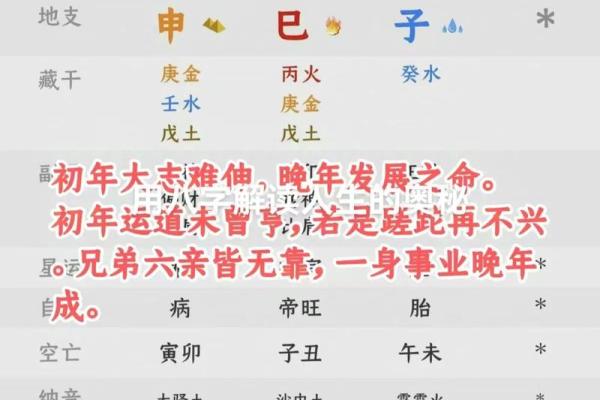 男人八字无火,命理解读与人生启示 男人八字无火,命理解读与人生启示