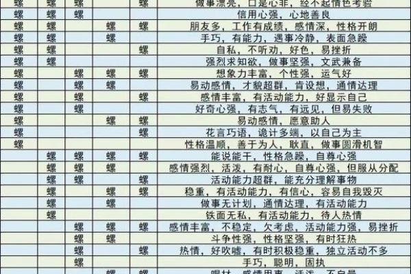 揭示手指无斗簸箕的命理密码:运势与个性解析 揭示手指无斗簸箕的命理密码:运势与个性解析