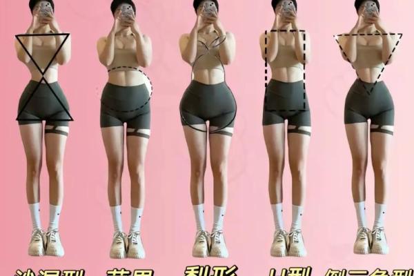 身材与命运的关系:你是什么身材,就拥有怎样的生活姿态 身材与命运的关系:你是什么身材,就拥有怎样的生活姿态