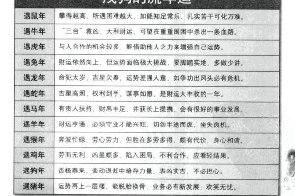 属狗的财神,五行命理与运势分析:如何寻找财富的钥匙 属狗的财神,五行命理与运势分析:如何寻找财富的钥匙