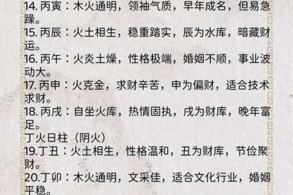 命理解析:男命月柱的深邃含义与六亲关系探讨 命理解析:男命月柱的深邃含义与六亲关系探讨