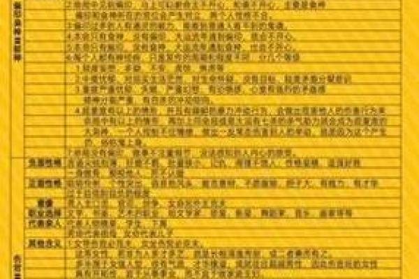 女命八字中三个寅木,如何解读她的命运之路? 女命八字中三个寅木,如何解读她的命运之路?