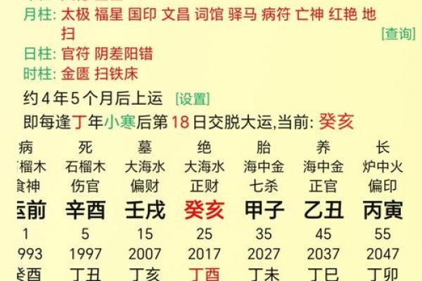 女命八字中三个寅木,如何解读她的命运之路? 女命八字中三个寅木,如何解读她的命运之路?