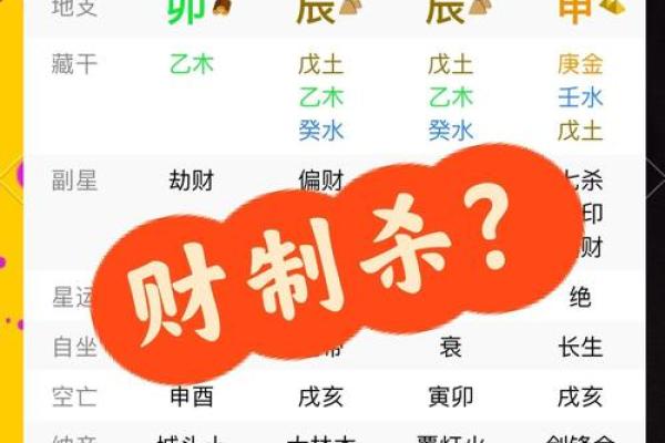 揭秘八字中财克印命的深层解析与应对之道 揭秘八字中财克印命的深层解析与应对之道