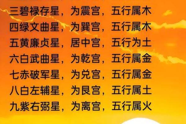 男命时柱六厄揭秘：生命运势中的暗流涌动