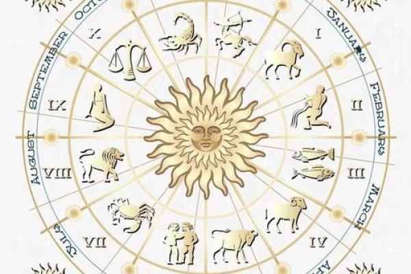 解密梅格之命:洞察命格背后的神秘力量与人生轨迹 解密梅格之命:洞察命格背后的神秘力量与人生轨迹