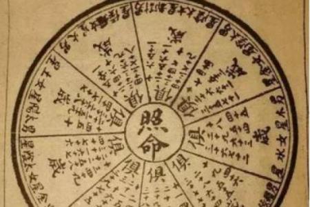 解密梅格之命：洞察命格背后的神秘力量与人生轨迹