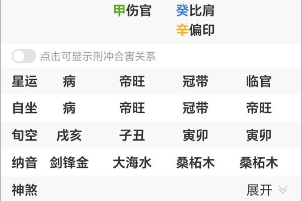 揭秘金白水清命格:命理中的独特智慧与人生启示 揭秘金白水清命格:命理中的独特智慧与人生启示