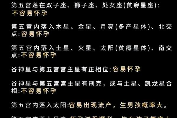 女命八字中的子女运解析：如何通过八字了解你的育子之道