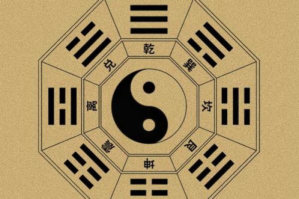 八字命理：探寻天赐良缘的秘密与启示