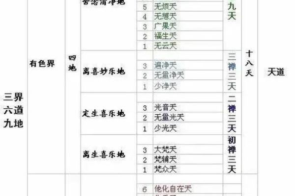 女六两一钱的命运之道:解析八字与性格的深层关系 女六两一钱的命运之道:解析八字与性格的深层关系