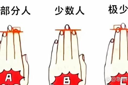食指较短代表什么命？揭示指长与命运的奥秘
