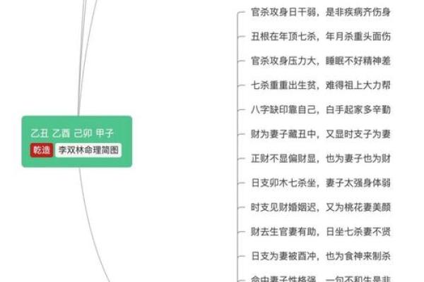 农历二月一八命理解析:探寻命中的幸运与挑战 农历二月一八命理解析:探寻命中的幸运与挑战