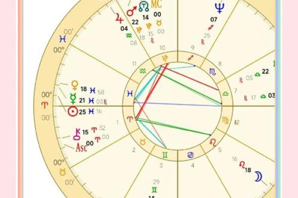 如何判断一个人是否具备科研命格?探索科研命格的秘密! 如何判断一个人是否具备科研命格?探索科研命格的秘密!