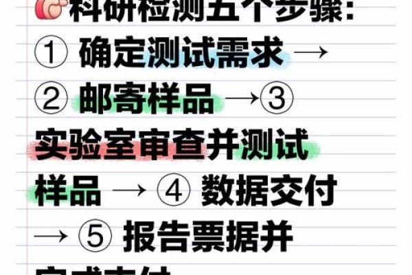如何判断一个人是否具备科研命格?探索科研命格的秘密! 如何判断一个人是否具备科研命格?探索科研命格的秘密!
