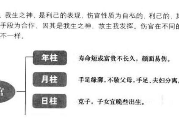 官格命局解析:女性命格与男性命格的区别与联系 官格命局解析:女性命格与男性命格的区别与联系