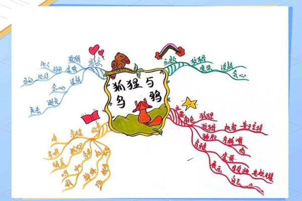 命运的选择:成语背后的哲理与智慧 命运的选择:成语背后的哲理与智慧