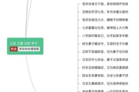 农历二月一八命理解析：探寻命中的幸运与挑战