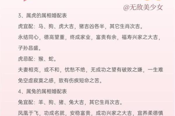 命理知识:如何根据八字婚配,找到最适合的伴侣? 命理知识:如何根据八字婚配,找到最适合的伴侣?