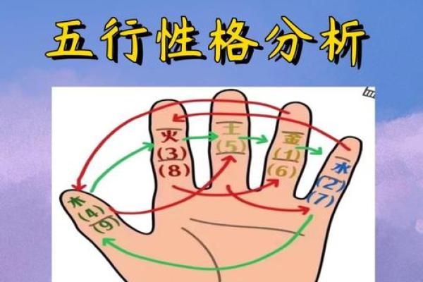 男人手上九个斗的命运解析:神秘数字背后的深层含义 男人手上九个斗的命运解析:神秘数字背后的深层含义