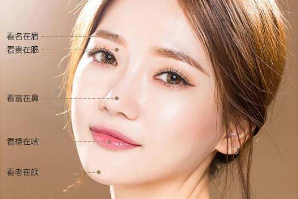 如何解读人中很平女人的命运与性格特征 如何解读人中很平女人的命运与性格特征