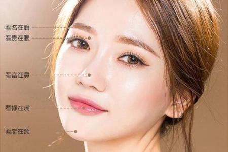 如何解读人中很平女人的命运与性格特征