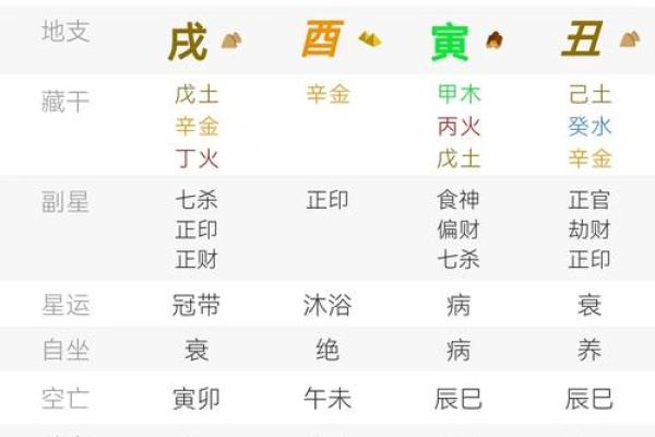 揭秘香港八字:如何解读你的命格与人生之路 揭秘香港八字:如何解读你的命格与人生之路