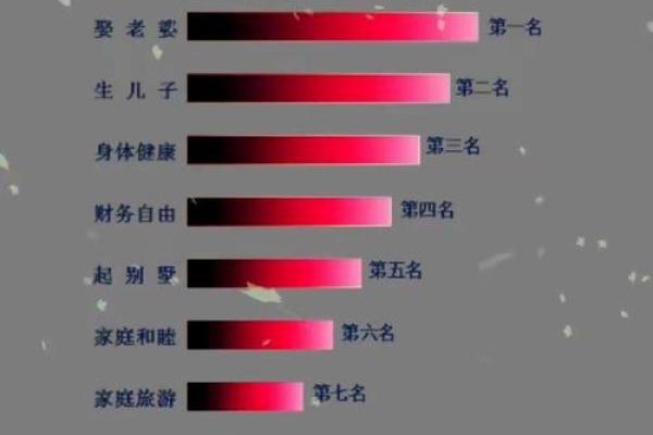 揭秘高命天子命格男生的特质与魅力