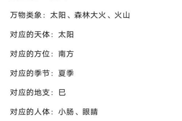丙午命：火焰般的激情与活力，揭示命理之奥秘！