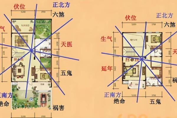 壬水命人最佳坐向揭秘：风水布局与命理的完美结合