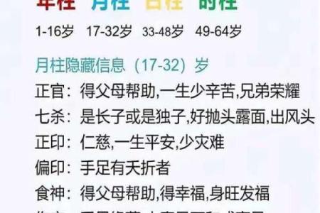 女命日柱有正官，解析其背后的深意与影响