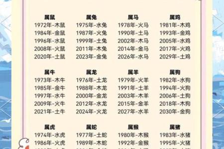 如何判断自己的五行命格，揭示命运的秘密