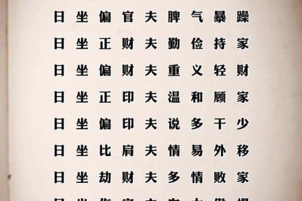 女命八字中的正官解析及其影响力探讨