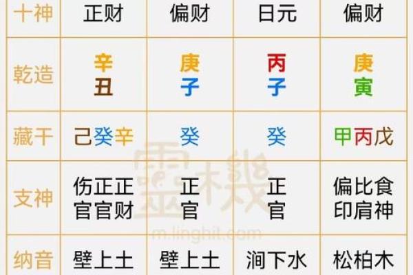 横财命格男命:探寻命运中的财富密码与机遇之门 横财命格男命:探寻命运中的财富密码与机遇之门