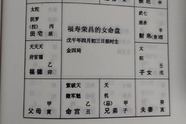 女命凭夫贵：婚姻与个人命运的深刻关联