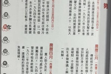 属狗农历腊月出生：揭秘你的命运与性格特征